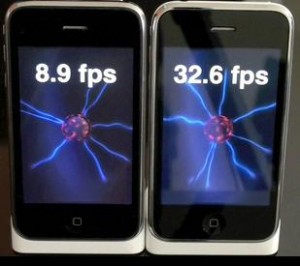 3gsvs3g